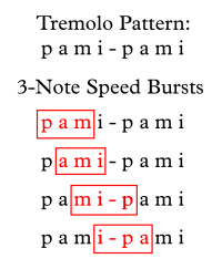 Tremolo 3-note speed bursts